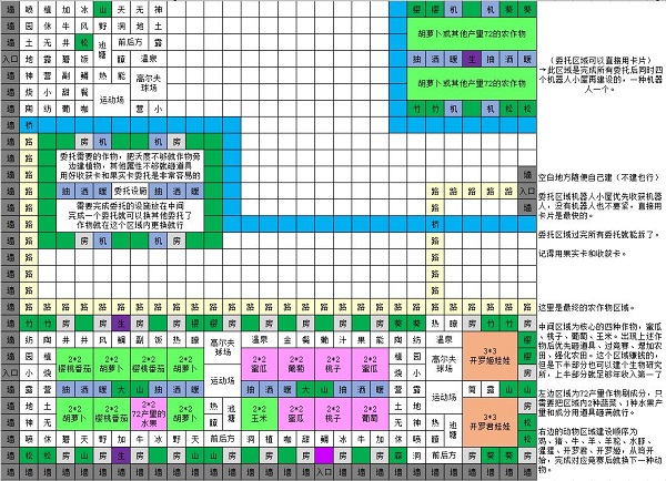 晴空农场物语内置菜单版