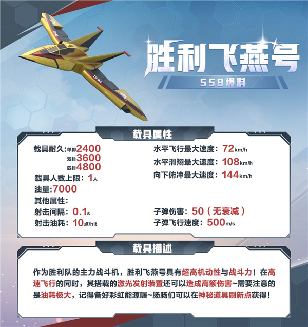 香肠派对ss8皮肤身份卡爆料