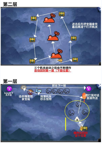 阴阳师绮都探秘玩法攻略