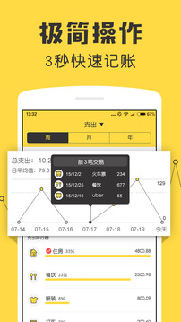 鲨鱼记账官方版