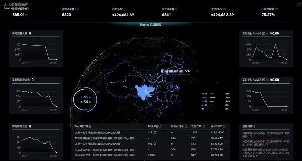 巨量百应发福袋教程