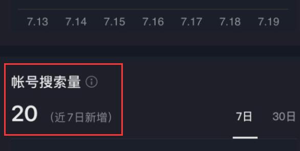 抖音创作者服务中心的账号搜索量是什么意思