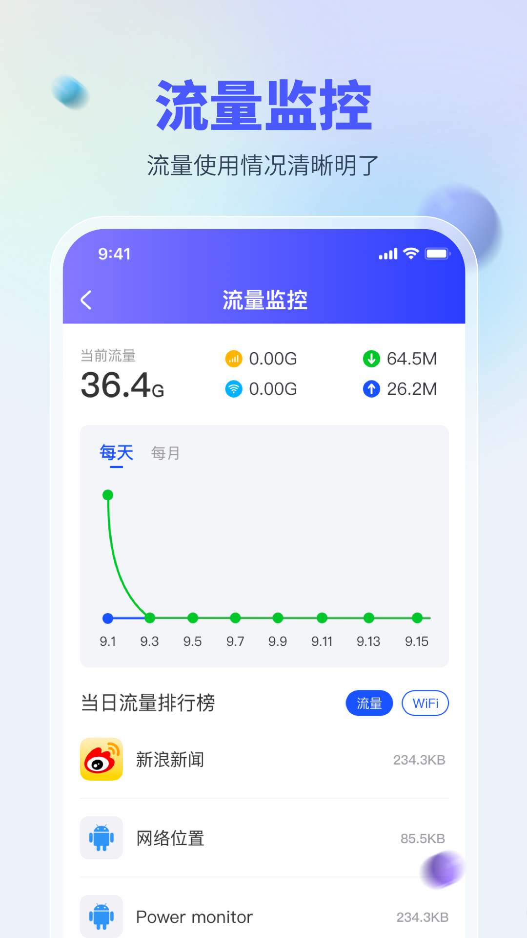 WiFi万能测网 1.0.0