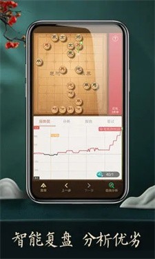 天天象棋腾讯版