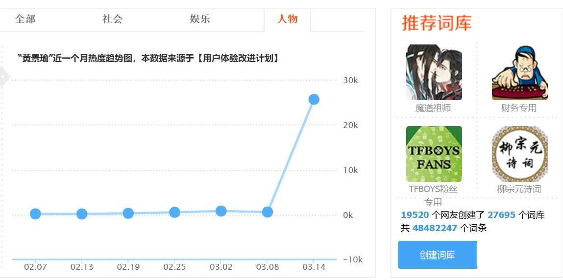 搜狗输入法32位